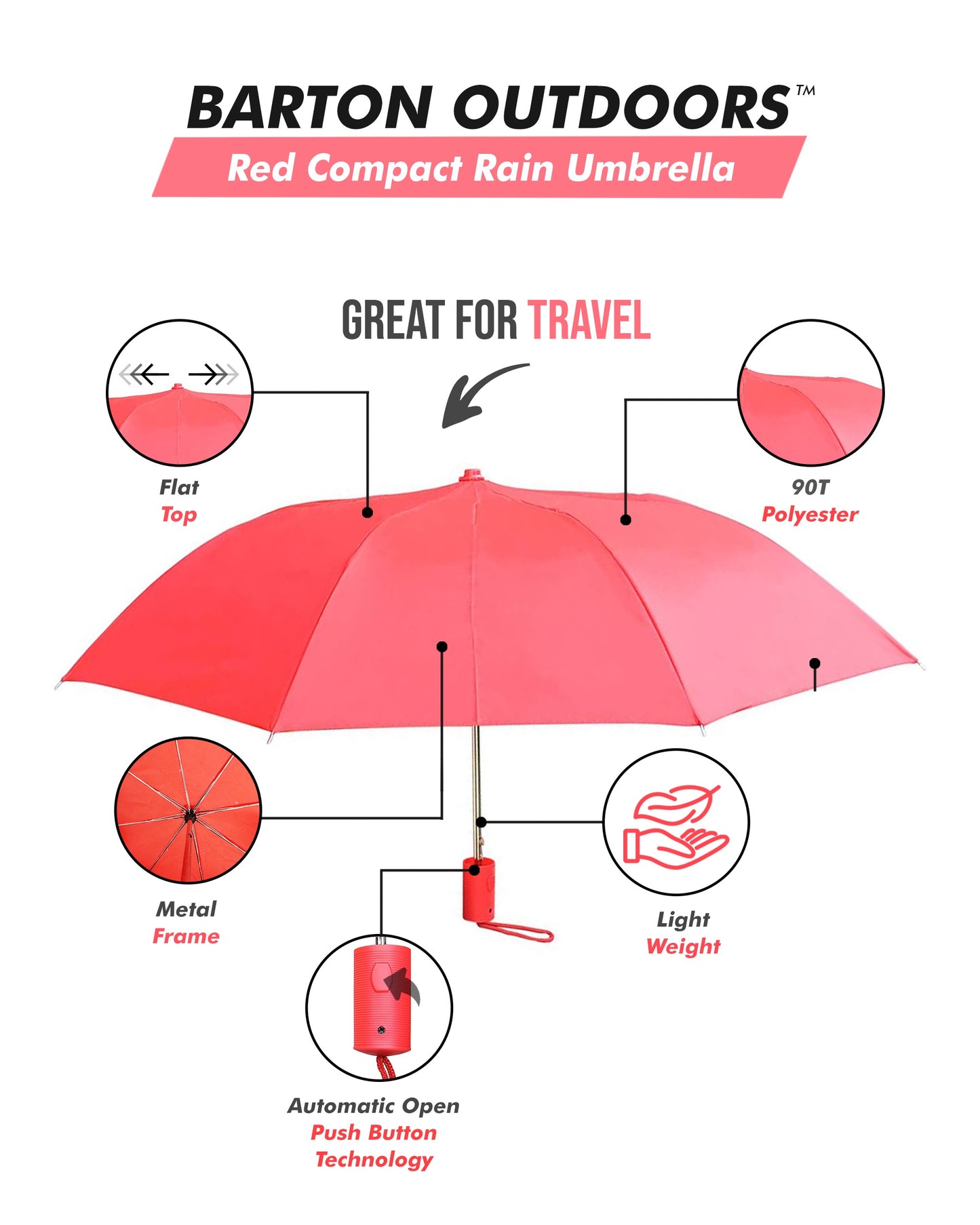 Mini Umbrella